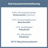 A graphic displaying the composition of yarn and care instructions. Produktbild-Vorschau