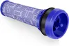 2 Stück Ersetzt Filter für Dyson DC33 DC37 DC39 DC28C DC53, Produktbild-Vorschau 5