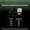 Purina Pro Plan LiveClear Sterilised Adult Bogata w Indyka Podgląd zdjęcia produktu 5
