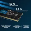 Crucial DDR5-4800            8GB SODIMM CL40 (16Gbit) Produktbild-Vorschau 6