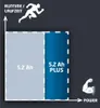 Einhell Power-X-Change Plus Batterie 18V 5,2Ah Voir les images du produit 21