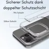A clear case for an iPhone is shown on the back of the phone, with labels indicating the different layers of the case. Produktbild-Vorschau