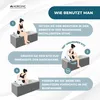 Mobiclinic Chaise de douche pivotante Siège de baignoire Voir les images du produit 3