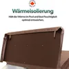 DELUXE Canadian Spa Whirlpool Isolierabdeckung - Produktbild-Vorschau 14