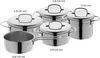 Mini set d'avantages de casseroles*, 5 pièces Voir les images du produit 31