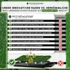 PFOTENWUNDER® Hundetoilette 2x -EASY-WASH-Ersatz-Rasen Produktbild-Vorschau 5
