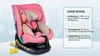 Siège auto BUF BOOF® Saphir DELUXE i-Size pivotant 360°, Voir les images du produit 4