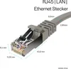 RJ45 Flachkabel m. CAT 7 Rohkabel slim 10m Produktbild-Vorschau 2