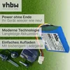 vhbw Akku kompatibel mit Gardena R160, R130LIC, City (bis Produktbild-Vorschau 3