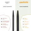 A comparison of generic cable ties versus PACKIVO cable ties, highlighting features and benefits. Produktbild-Vorschau