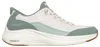 Schoenen Skechers Contour Foam 150404SAGE Productafbeelding-voorbeeld 26