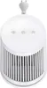 Xiaomi Desktop Heater EU | Xiaomi Podgląd zdjęcia produktu 5
