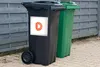MuchoWow® - Abfall-Aufkleber - Container - für Produktbild-Vorschau 3