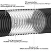4 palcové PVC hadice ohebné potrubí ventilační potrubí Náhled obrázku produktu 6