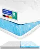 A close-up, cutaway view of a mattress topper showing its layers and construction. Voir les images du produit
