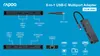 Rapoo UCM-2004, USB Typ-C, HDMI, RJ-45, USB 3.2 Gen 1 (3.1 Náhľad obrázku produktu 7
