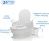 Reer SitzFritz Kinder-Toilette, Töpfchen und Produktbild-Vorschau 11
