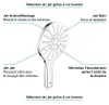 GROHE Vitalio Smartactive 150 Handbrause 3 Strahlarten, Produktbild-Vorschau 15