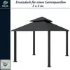 freigarten.de Ersatzdach für Pavillon 3x3 Meter  Pavillon Produktbild-Vorschau 10
