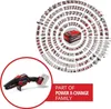 Einhell Astkettensäge GE-PS 18/15 Li BL 18V,mit Akku 2.5 Produktbild-Vorschau 3