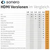 Sonero Premium HDMI-Kabel X-PHC011-030 HDMI2.0 18Gbps Produktbild-Vorschau 8