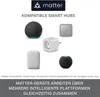 Sengled Smart Plug, für Matter geeignet, funktioniert mit Produktbild-Vorschau 2