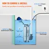 Pompa zanurzeniowa SucceBuy, 1300W 20000L/H, kabel 10m, Podgląd zdjęcia produktu 6