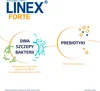 Marketing image for Linex Forte, showing its components: two strains of bacteria and prebiotics. Produktbild-Vorschau