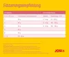 JosiCat Kitten | 10kg | Junior | Katzenfutter trocken mit Produktbild-Vorschau 5