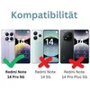 A marketing image showing three different phone models with compatibility indicators. Produktbild-Vorschau