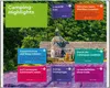 MARCO POLO Camper Guide Provence & Côte d`Azur Produktbild-Vorschau 12