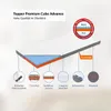Genius eazzzy Topper Premium Cube Advance, 9 cm Höhe, Produktbild-Vorschau 4