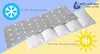 Medi Partners Kirschkernkissen 60x20cm 800g 100% Baumwolle Produktbild-Vorschau 6
