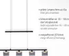 LED závesné svietidlo 5x4W HYDRA 2209-18 Paul Neuhaus Náhľad obrázku produktu 4