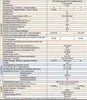 PKM S22-60BBPY, 347 m³/h, Kanałowe / obiegowe, D, A, D, 64 Podgląd zdjęcia produktu 11