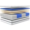 Boxspringmatratze 90x200x26cm, 7-Zonen, mit Memory-Schaum Produktbild-Vorschau 8