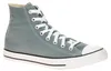 Kozaki Converse CHUCK TAYLOR ALL STAR dla Unisex Podgląd zdjęcia produktu 6