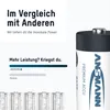 ANSMANN Akku Mono D 9300 mAh 1,2V NiMh, 6 Stück Produktbild-Vorschau 6