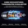 Profi Turbo Fan 64mm,Bürstenloser Hochleistungs-Gebläse mit Produktbild-Vorschau 4