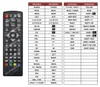 Ersatz Fernbedienung passend für Digitalbox Imperial HD 6i Produktbild-Vorschau 2
