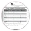 Rainbow Wandkalender / Wandplaner 2028 (gerollt) DIN A0 Produktbild-Vorschau 5