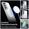Für Samsung Galaxy S25 FE 5G Candy Design Magsafe PC Hybrid Produktbild-Vorschau 2