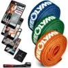A collage of fitness resistance bands and an e-book cover. Produktbild-Vorschau