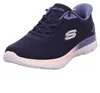 Niebieskie buty treningowe Skechers Summits Podgląd zdjęcia produktu 21