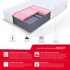 Matratze 140x200 cm orthopädisch Kaltschaum HR-Schaum Visco Produktbild-Vorschau 2