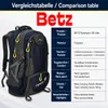 BETZ Rucksack Capacity II Reisen Wandern Camping Freizeit Produktbild-Vorschau 9