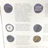 Remington Reiseföhn On the Go, 1 St Produktbild-Vorschau 30