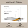 HOMCOM Wandspiegel, 40 x 60 cm, Rechteckig Spiegel für Produktbild-Vorschau 6