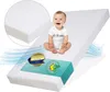 A baby sitting on a mattress with graphics indicating airflow and quality certifications. Produktbild-Vorschau