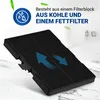 Kohlefilter 2x passend wie Bosch 11026771 Aktivkohlefilter Produktbild-Vorschau 3